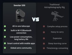 ZWO Seestar S50 All In One Smart Telescope - Huligun.com